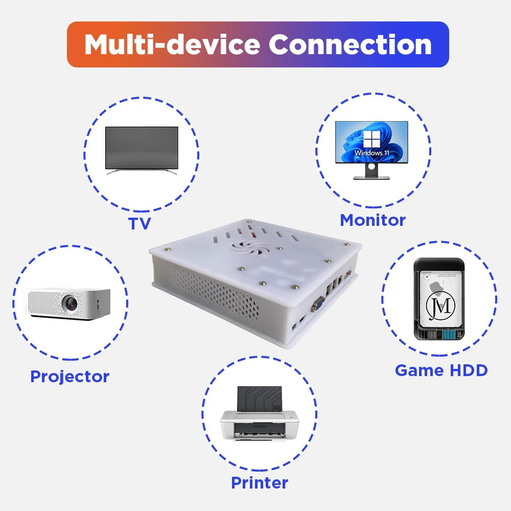 เครื่องเล่นเกมย้อนยุค รุ่นใหม่ - Retro Gaming N64 บทวิจารณ์และราคา